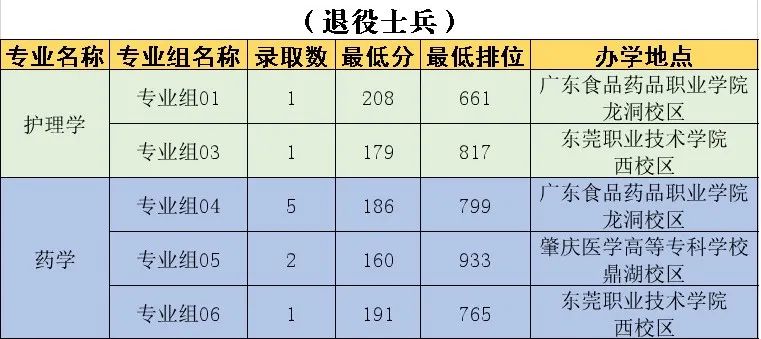 广东医2.jpg
