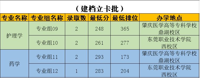 广东医3.jpg