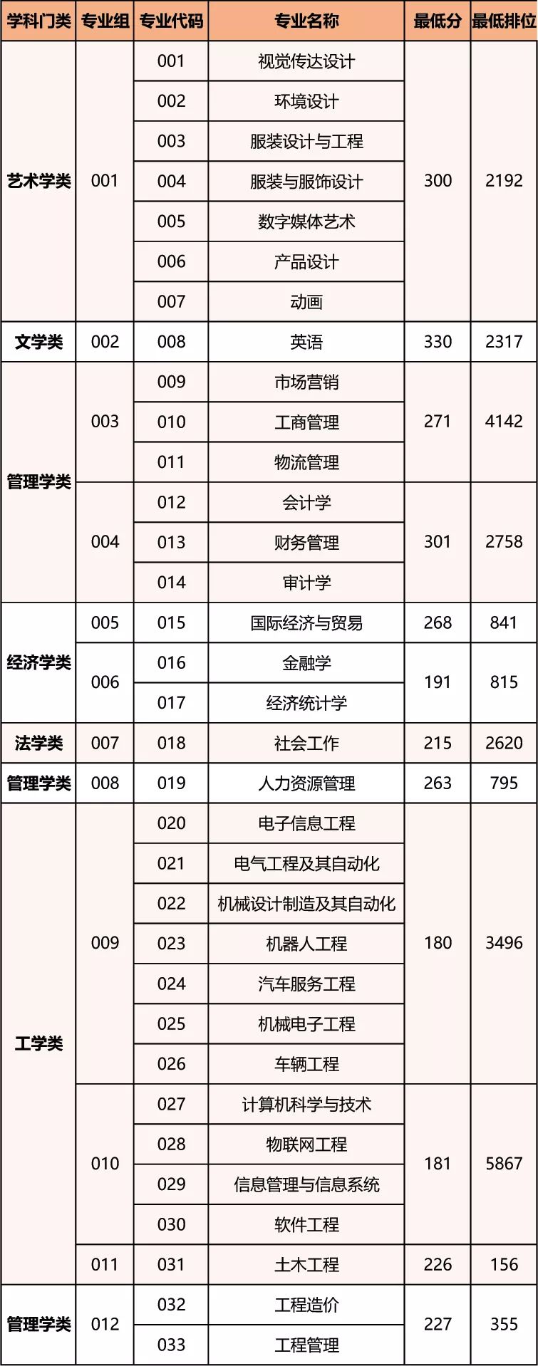广东白云学院.jpg
