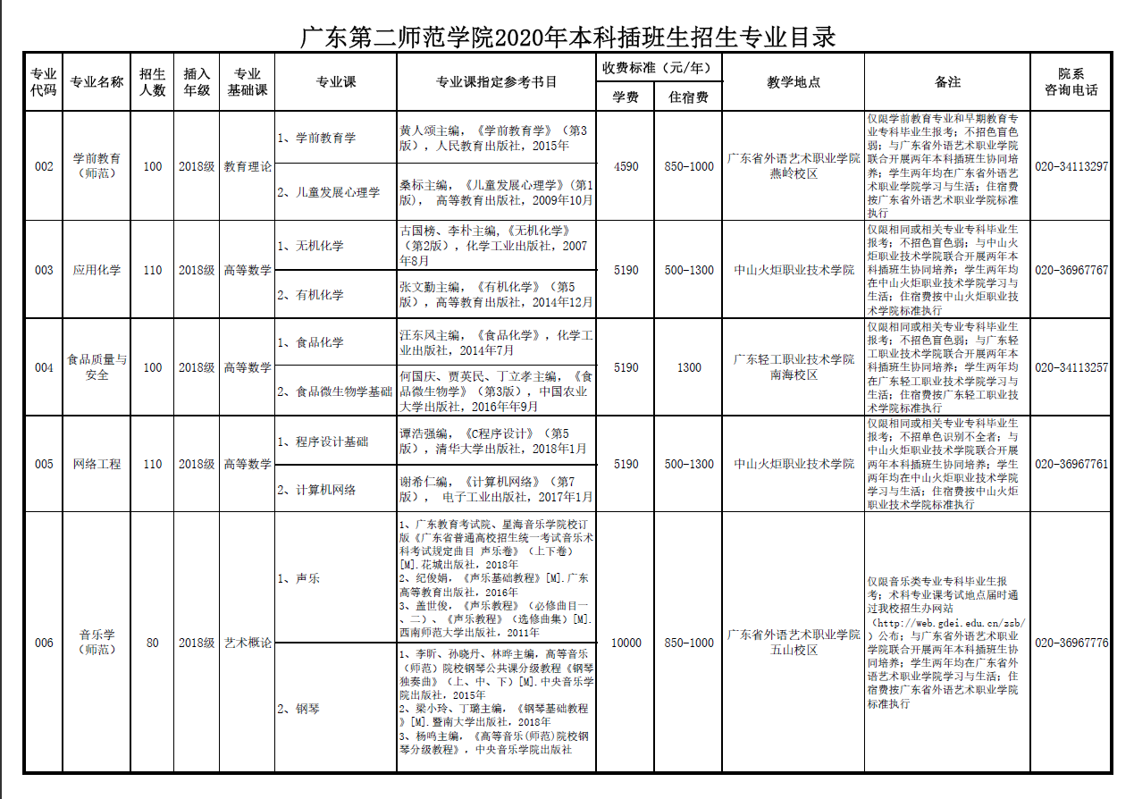 广二师.png